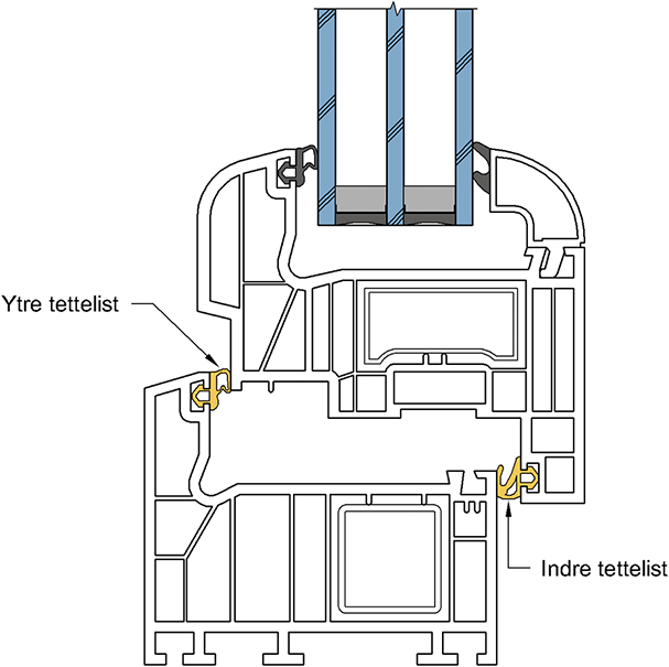 Fig. 53a