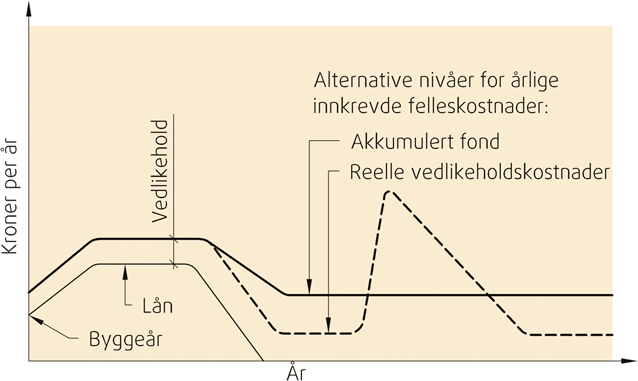 Fig. 08