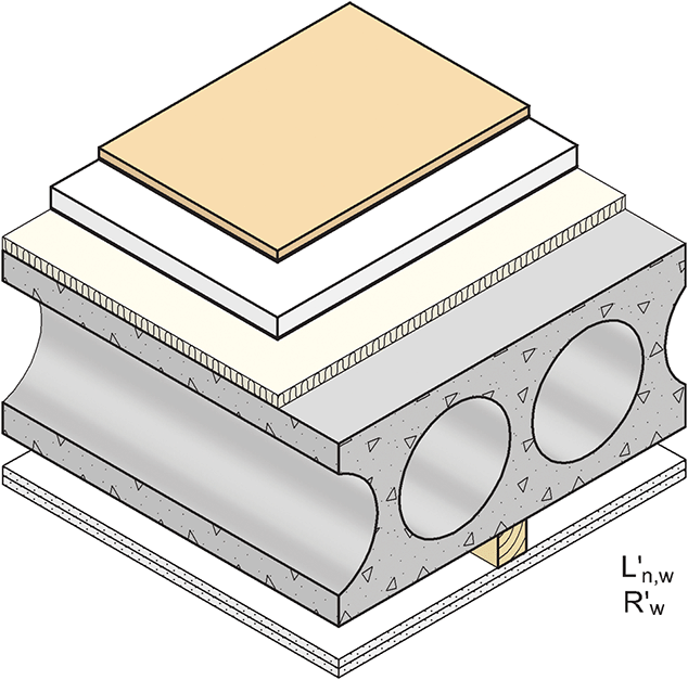 Fig. v