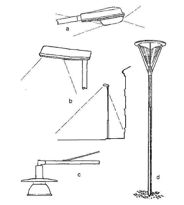 Fig. 21a