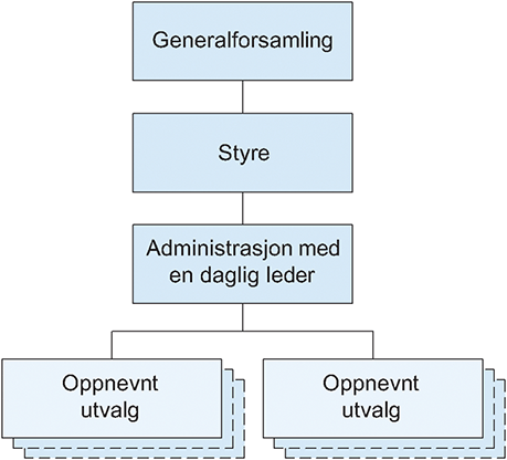 Fig. 13