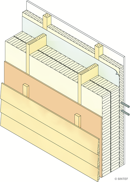 Fig. v