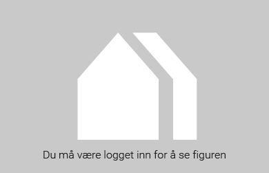 Fig. v